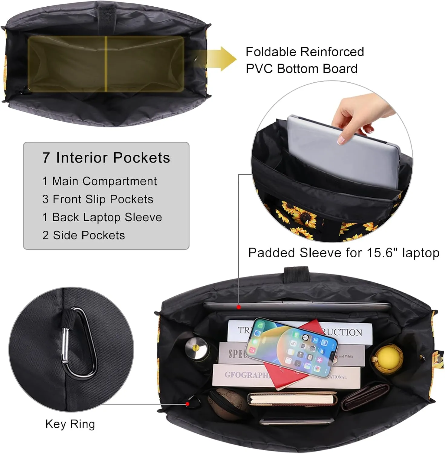 Utility Tote Bag with Laptop Compartment Luggage Sleeve Zippered Multi-pocket Commute Shoulder Purse for Nursing/Work